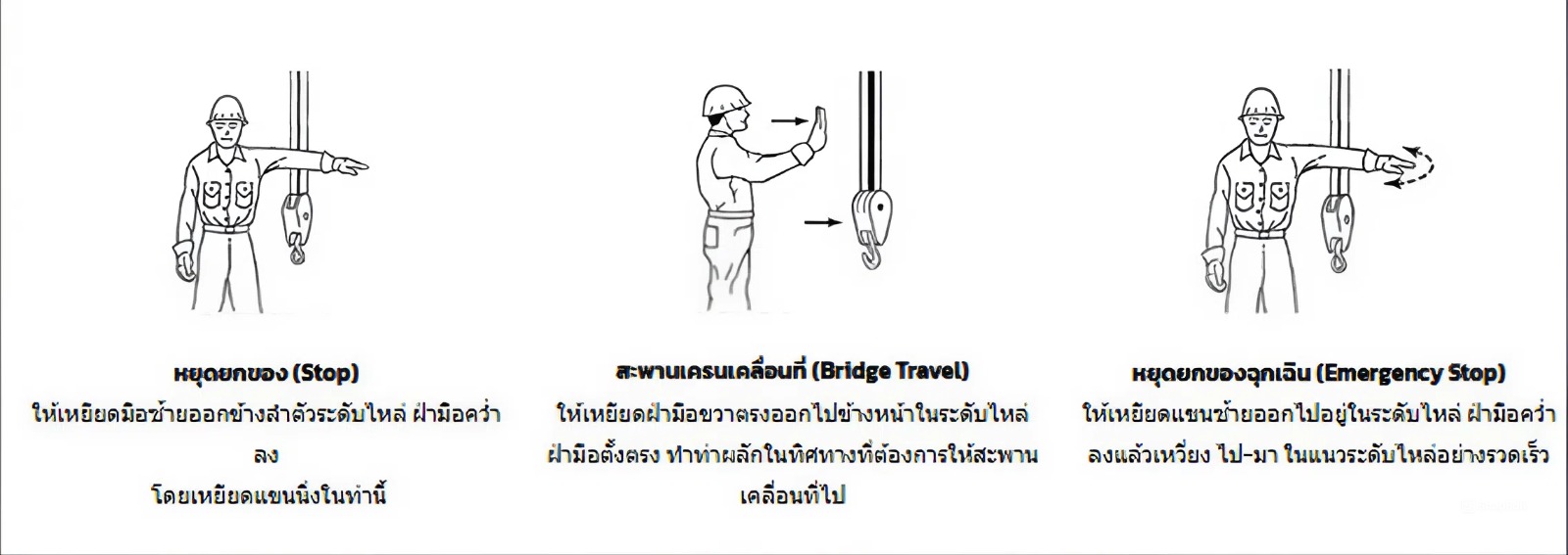 สัญลักษณ์การใช้เครน - hoistcenter 5